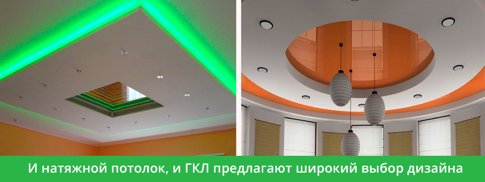 Дизайн гипсокартонного и натяжного потолка